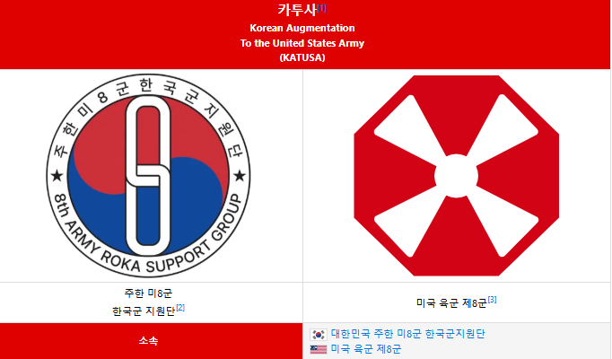 대한민국 육군 : 카투사(KATUSA) 입대 방법