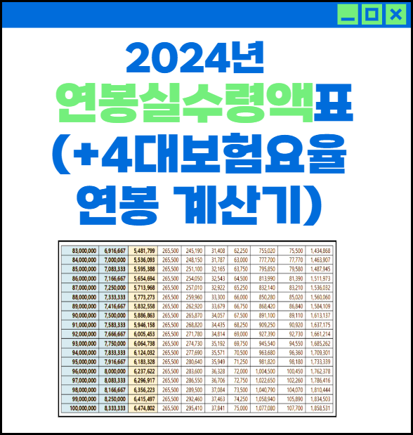연봉실수령액