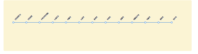 6100번 공항버스