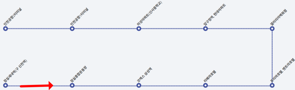 6006번 공항버스 노선도