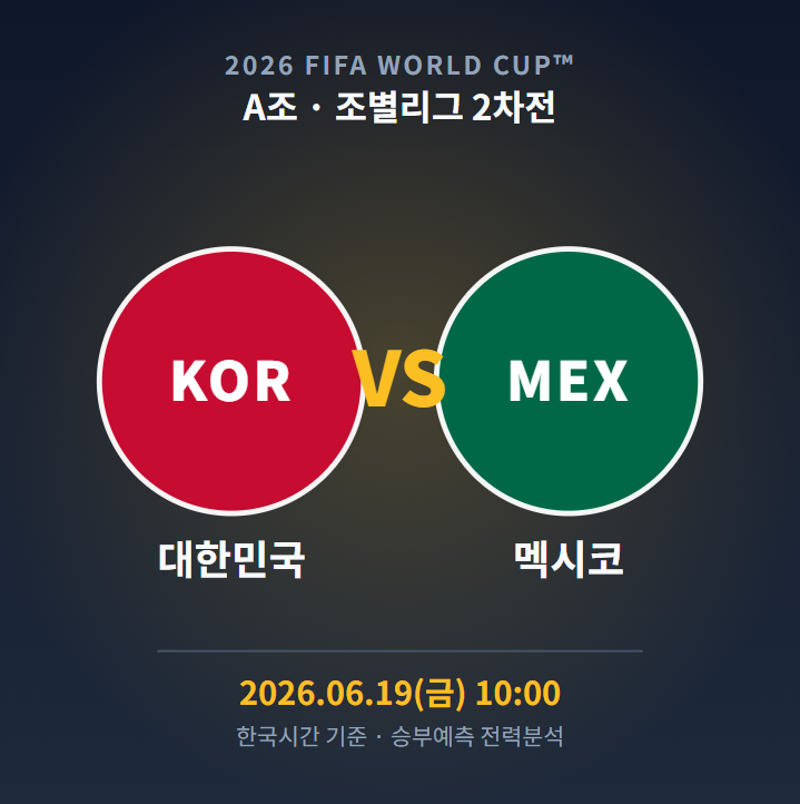 대한민국 멕시코 승부예측