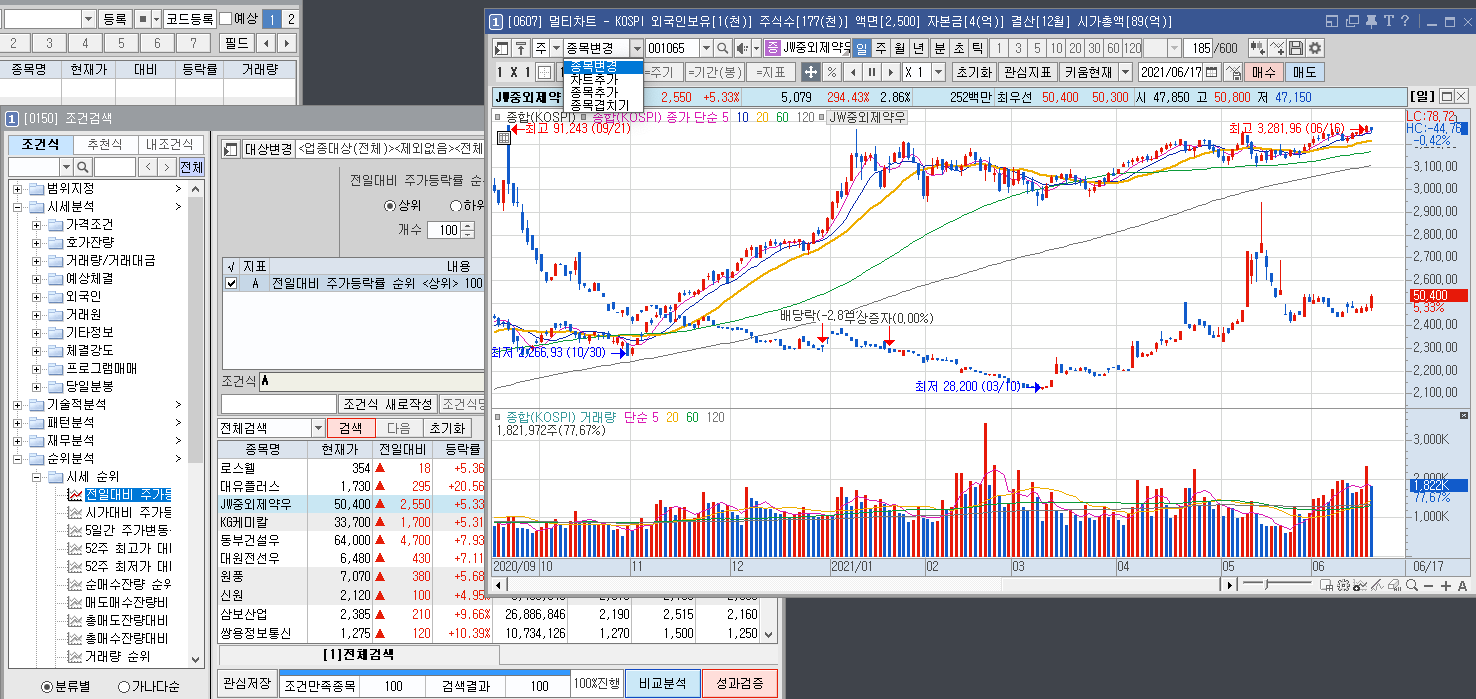 멀티차트-조건검색 종목 조회하기-영웅문