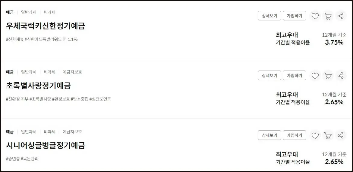 우체국 정기예금 금리