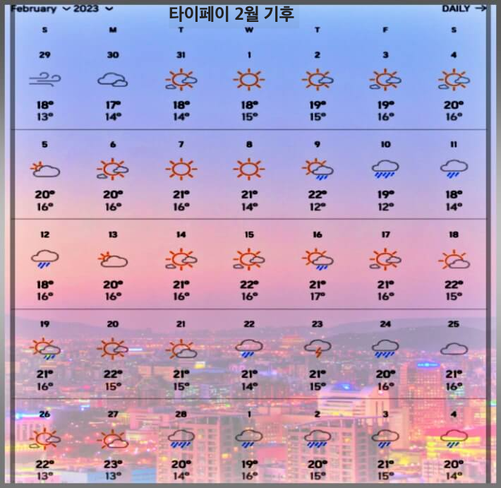 타이페이2월날씨기후