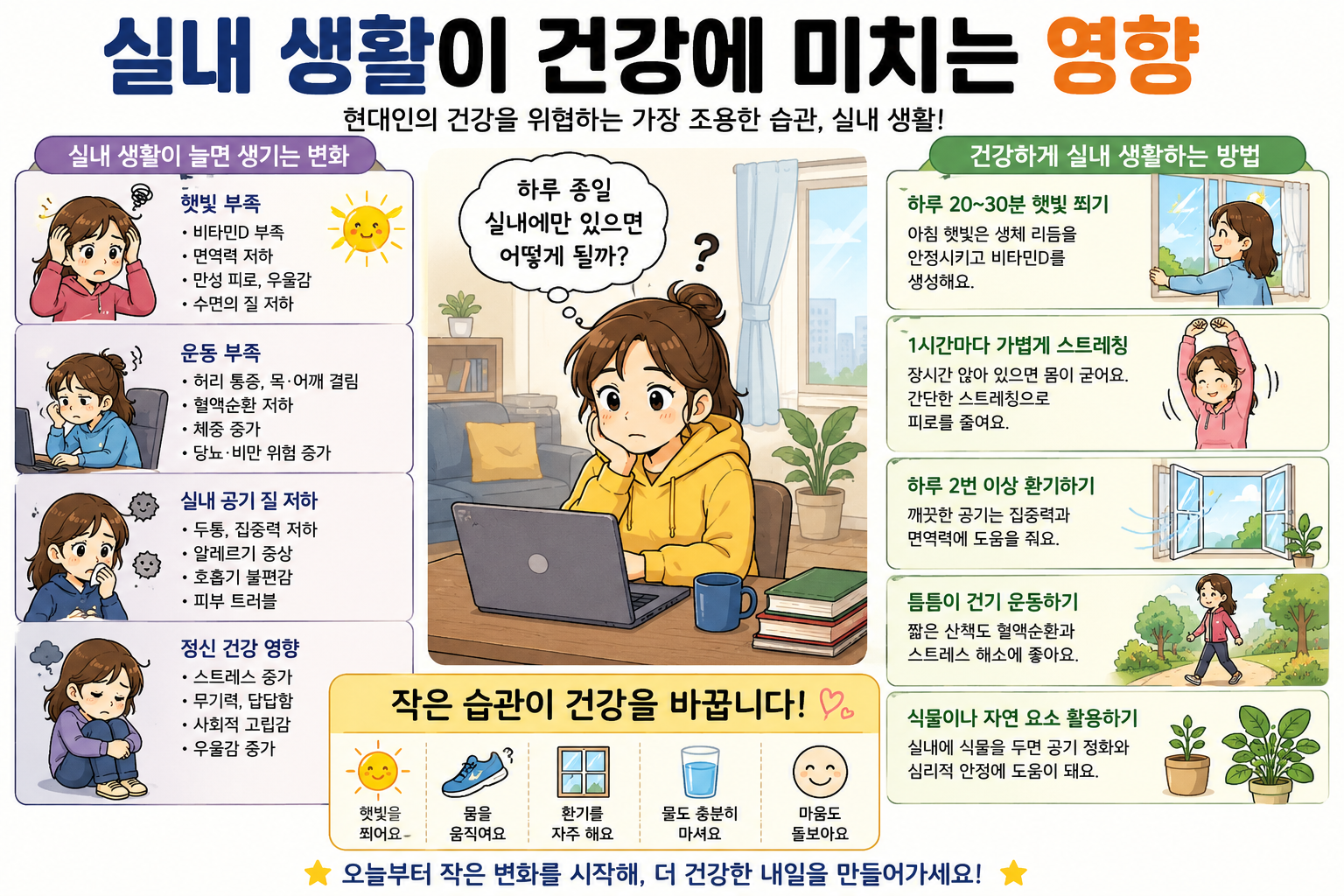 실내 생활이 건강에 미치는 영향