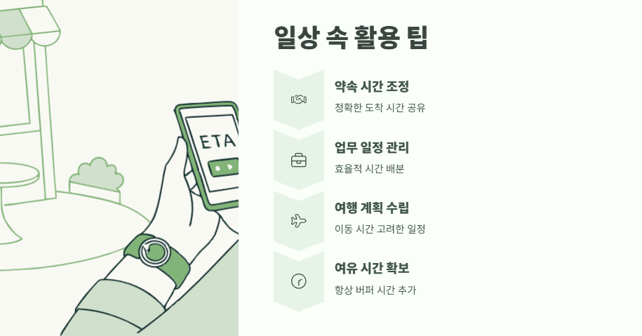 eta 뜻 쉽게 정리 11