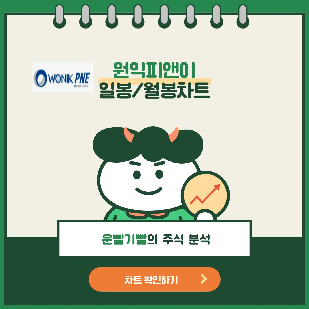 원익피앤이 일봉/월봉차트