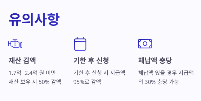 근로 자녀장려금 심사 및 지급 일정 유의사항