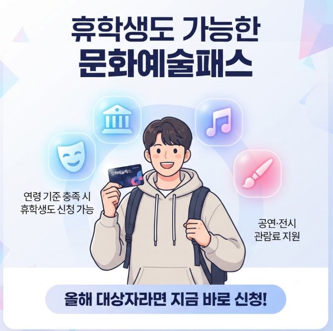 정부 지원 문화 예술 패스