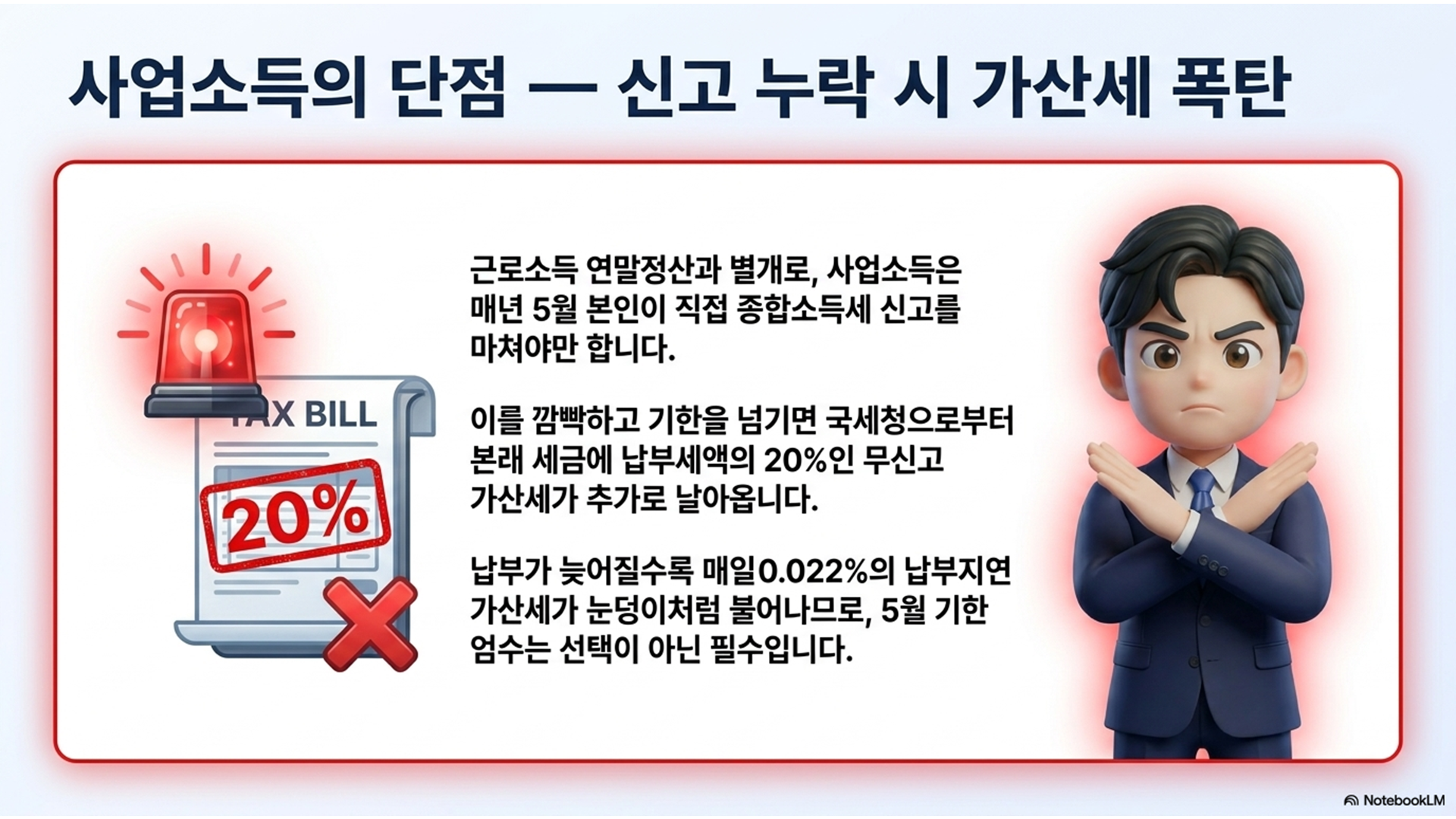 섹션 인포그래픽