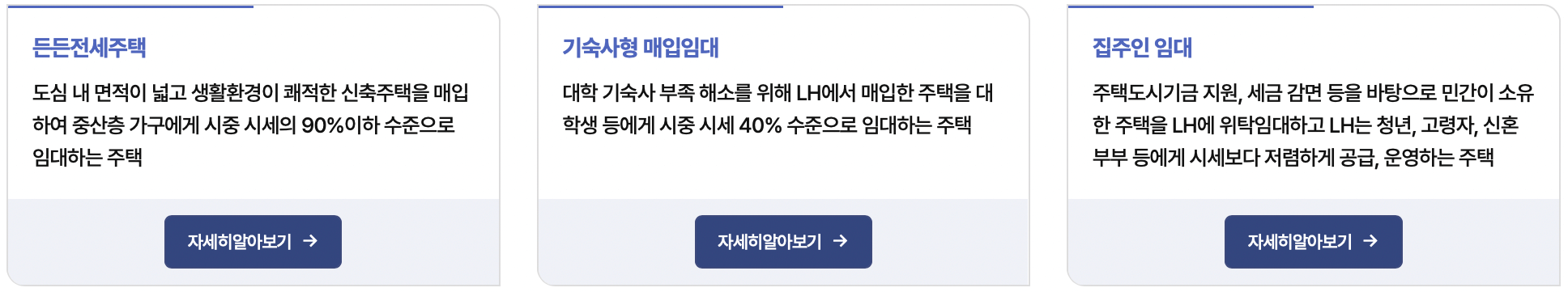 LH-든든전세주택