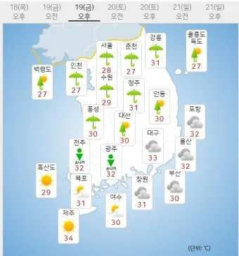 장마 예보 2025년 예상 지역별 강수 시기와 대비책 정리_11