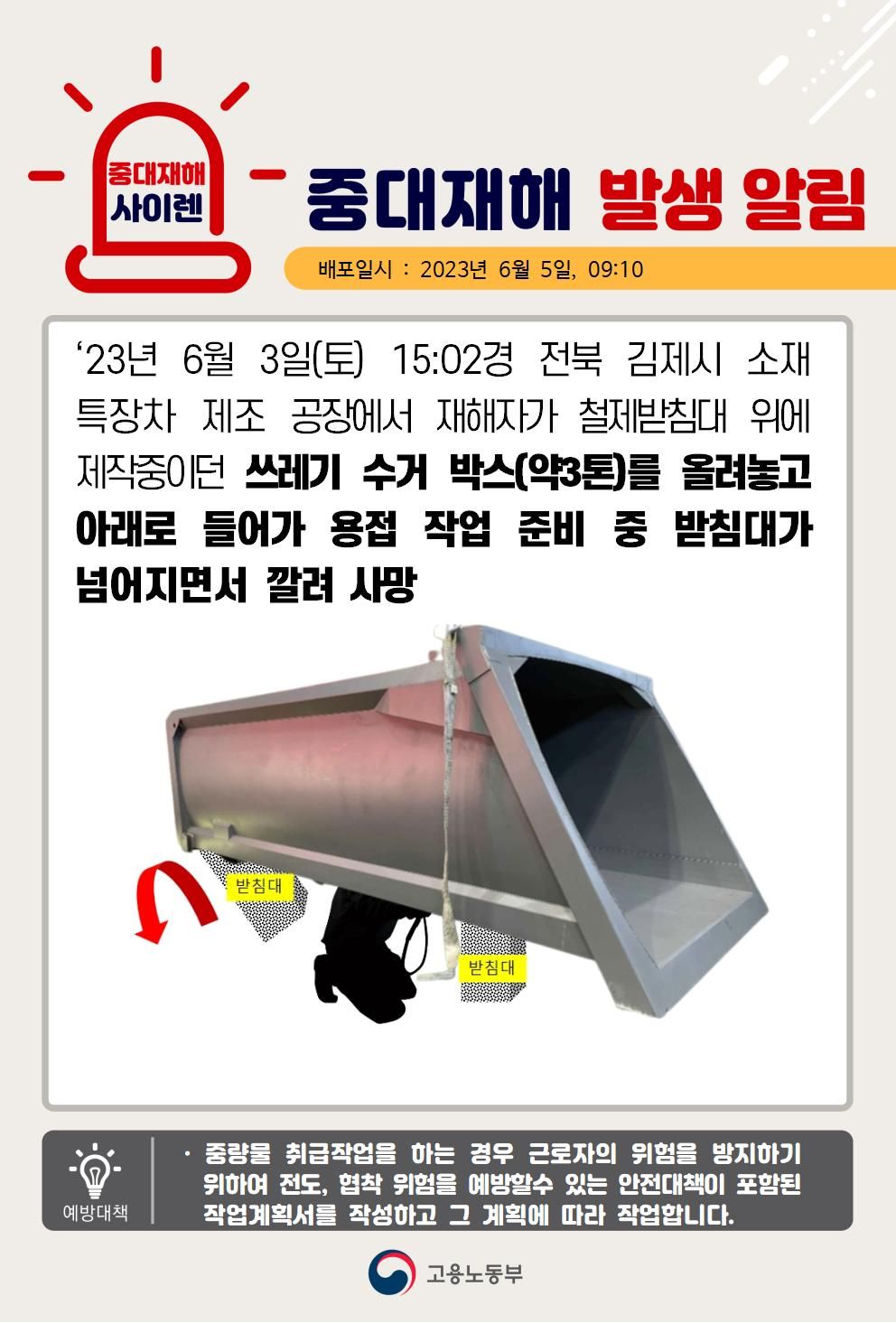 쓰레기 수거박스 아래서 용접 준비 중 깔림