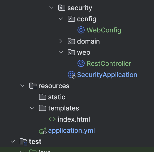 스프링 패키지 구조