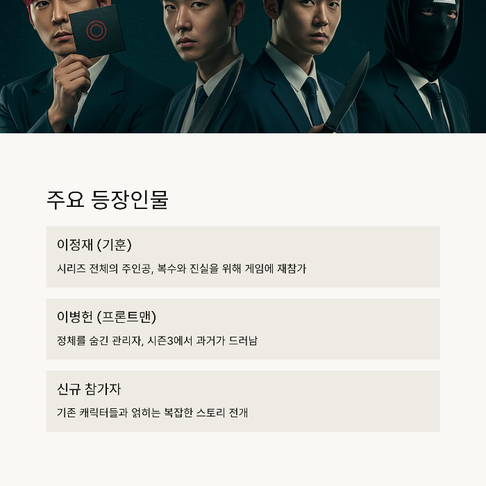 오징어게임3 출연