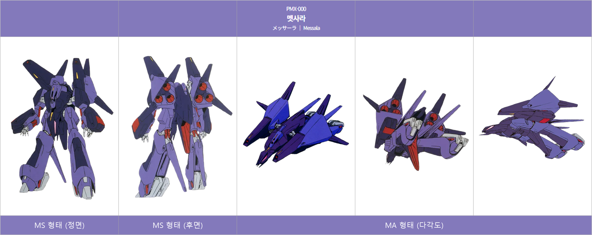 기동전사 제타건담에 등장하는 티탄즈 주요 기체인 멧사라 이미지입니다.