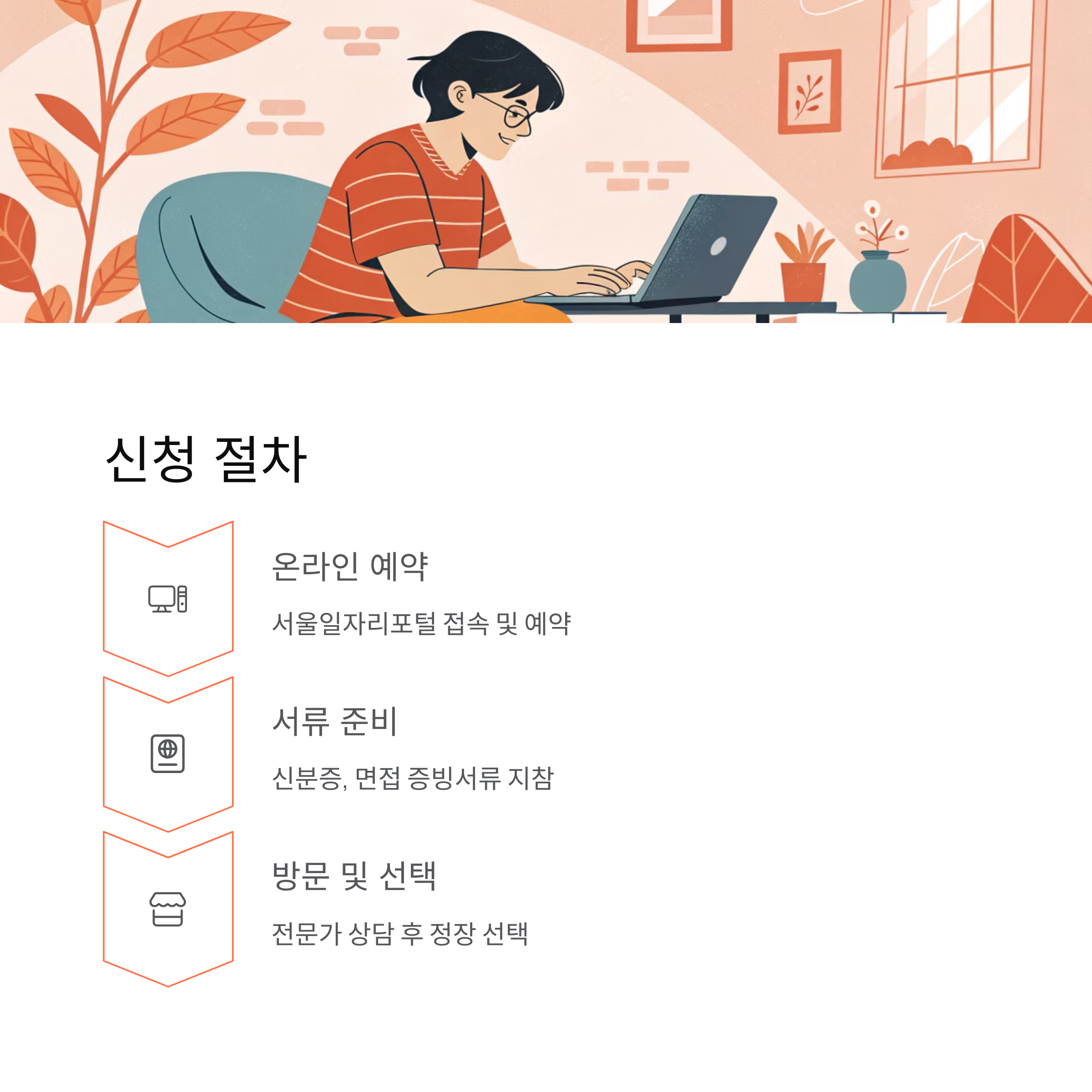 취업날개서비스