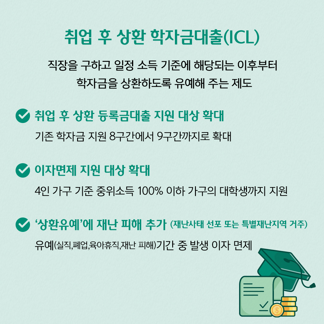 취업 후 상환 학자금대출(ICL)