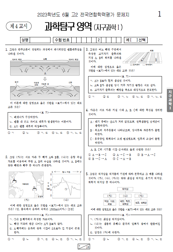 2023-6월-고2-모의고사-지구과학 1-기출문제-다운