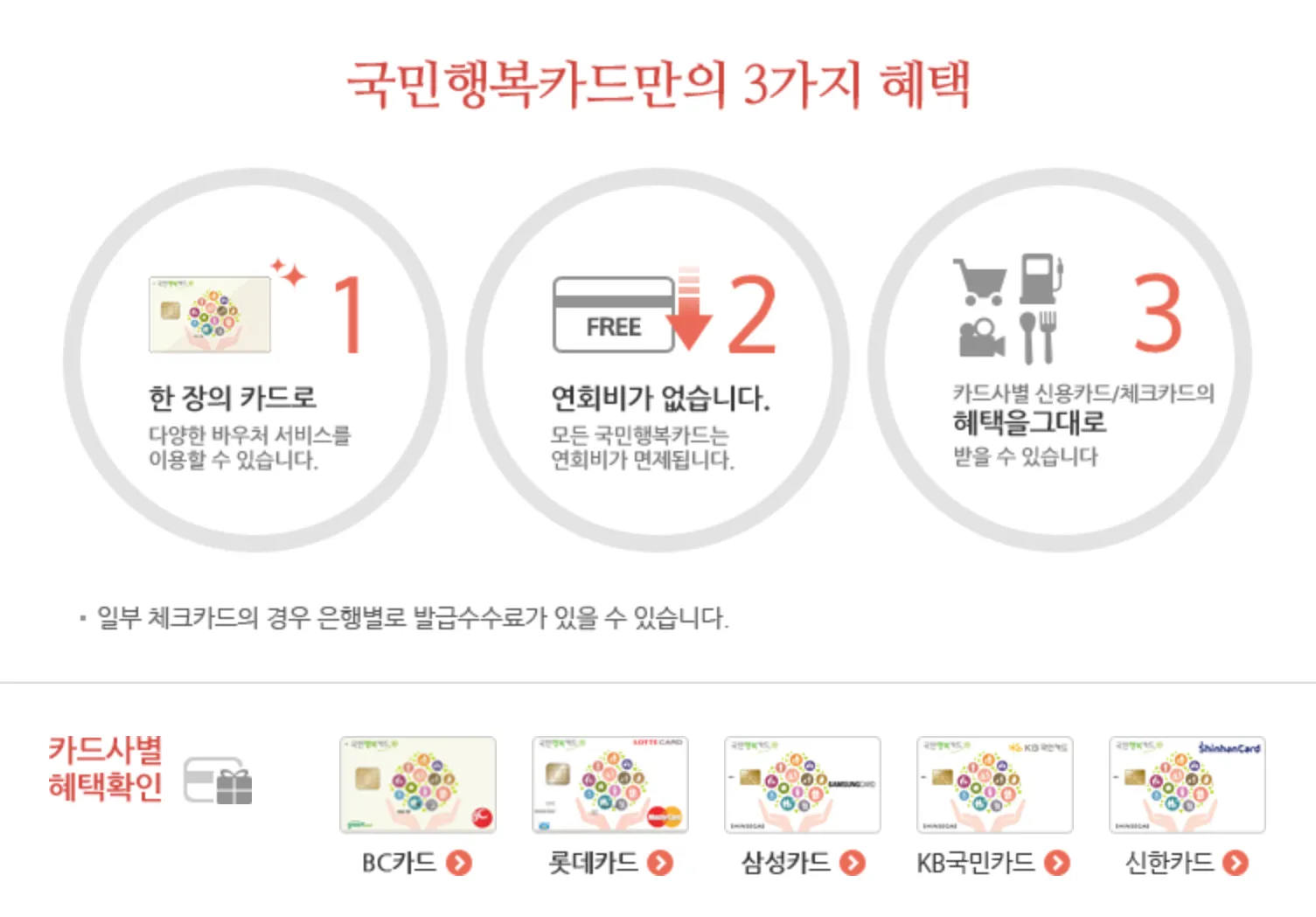 첫만남이용권 지급일 쿠팡 관련 이미지