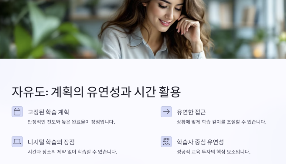 계획의 유연성과 시간 활용