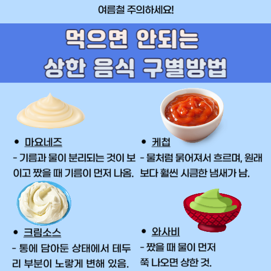 여름에 주의해야 할 먹으면 안 되는 상한 음식 구별 방법!