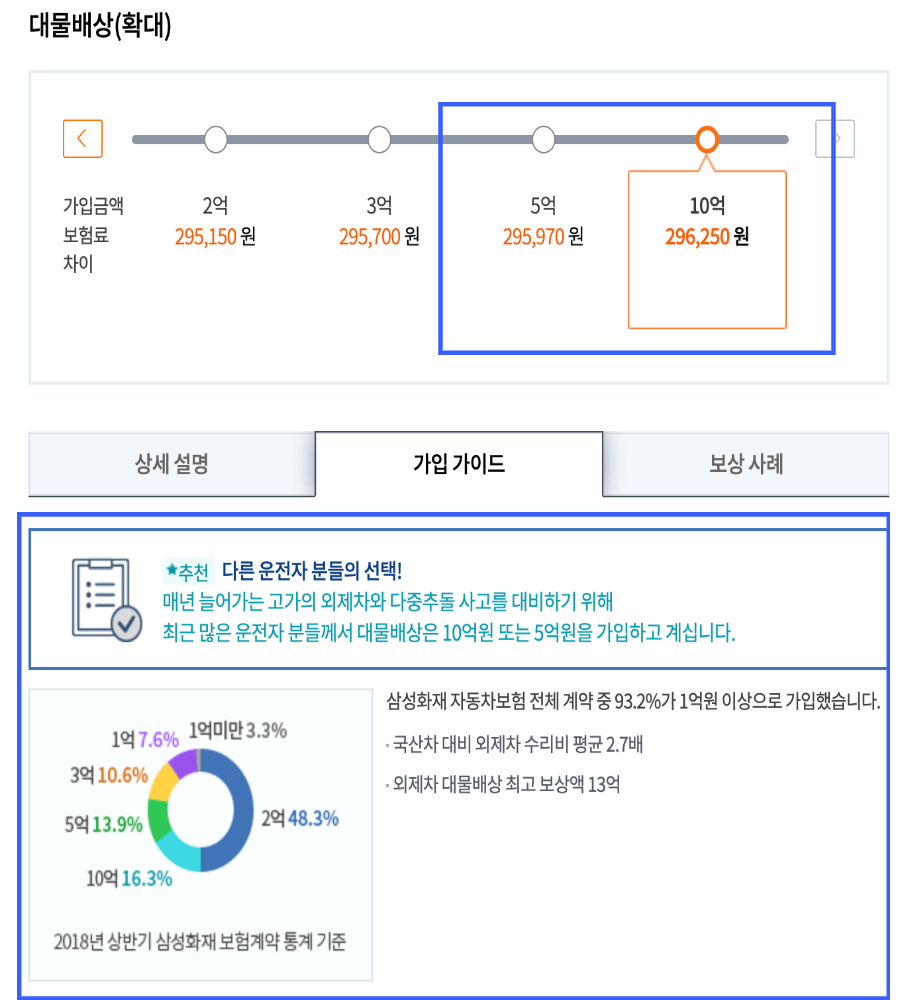 다이렉트 자동차보험 가이드