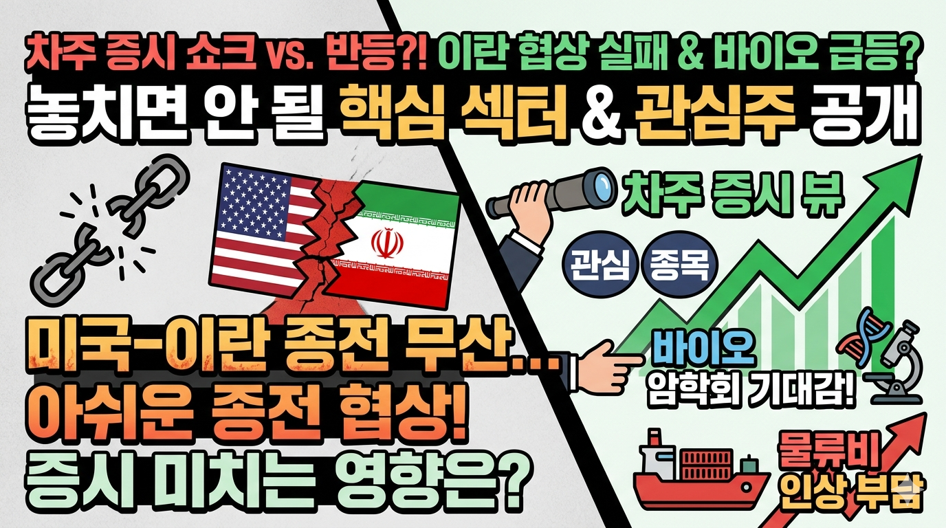 미국-&nbsp;이란&nbsp;협상&nbsp;결렬에&nbsp;따른&nbsp;차주&nbsp;증시뷰&nbsp;및&nbsp;꼭&nbsp;체크해야할&nbsp;관심종목과&nbsp;삼성전자,&nbsp;SK하이닉스&nbsp;전망