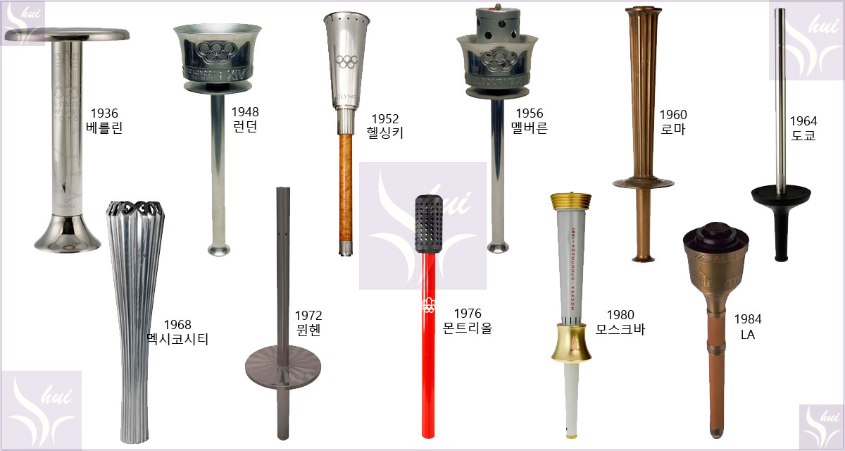 1936년~1984년 하계 올림픽 성화봉
