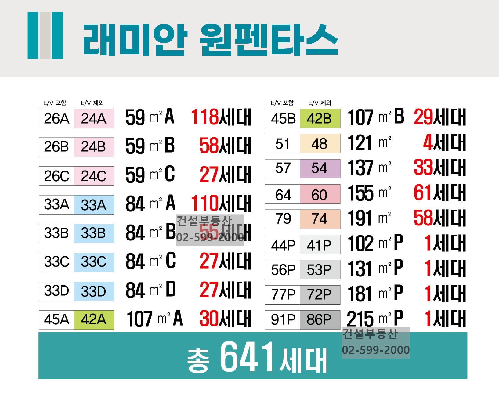 원펜타스평면도