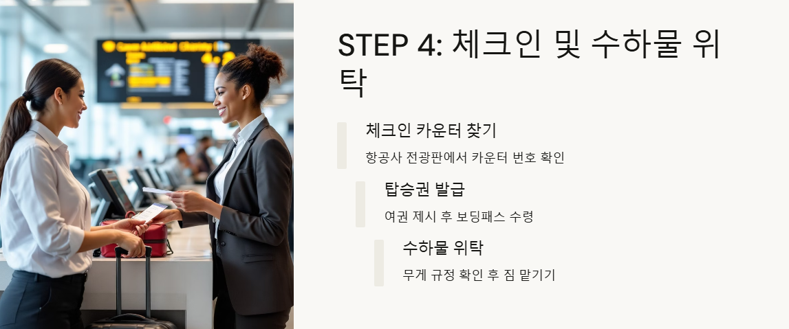 해외여행 출국절차 처음 떠나는 분도 쉽고 간단 정리