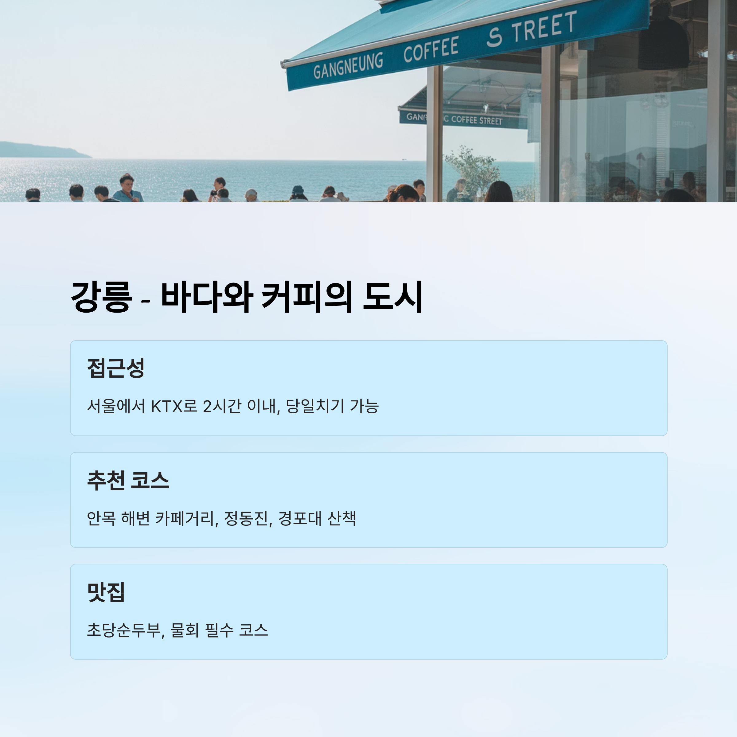 여행