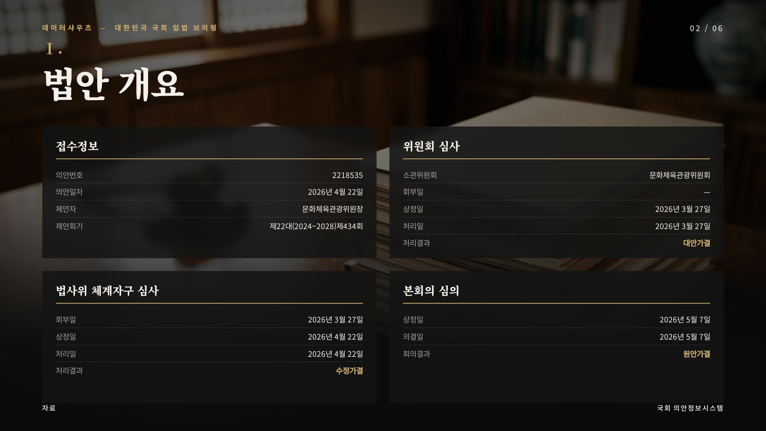 슬라이드 2