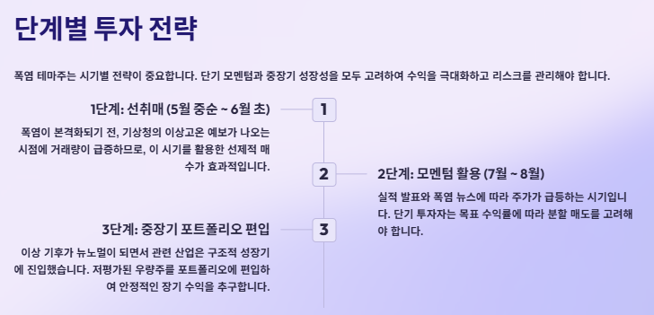 폭염 관련주 대장주 산업분석 및 수혜주 투자전략