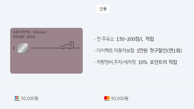 주유비 아끼는 방법