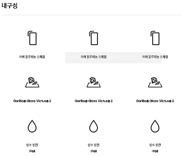 갤럭시S23울트라사전예약출시일기능성능카메라