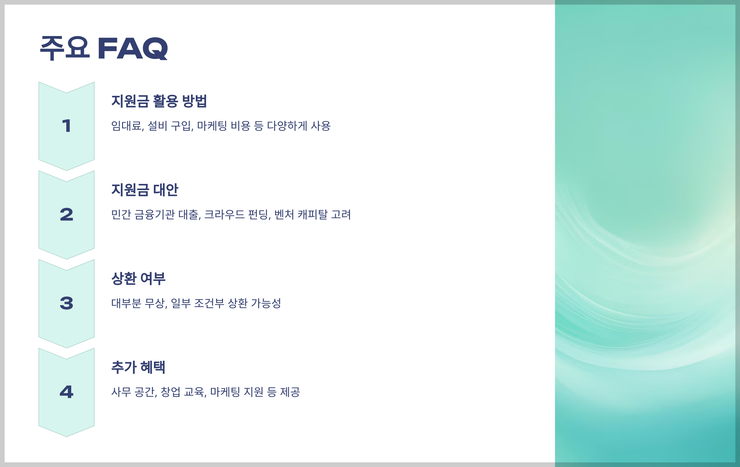 1인 창업 지원금