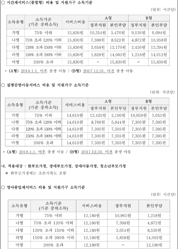 아이돌봄서비스