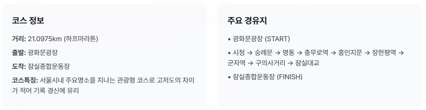 2025 MBN 서울마라톤 공식 홈페이지 오픈!