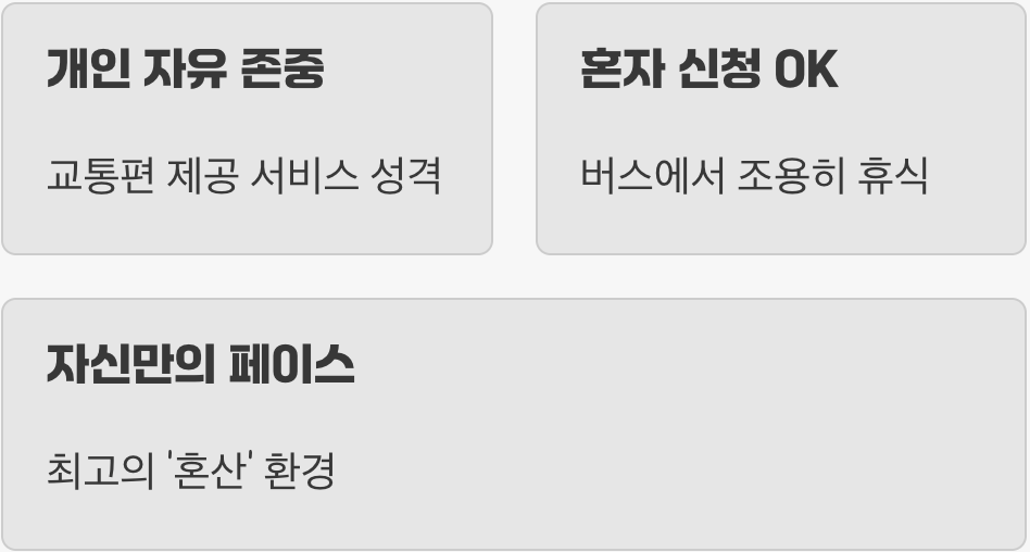 1. '친목'의 부담은 NO, '개인'의 자유는 YES