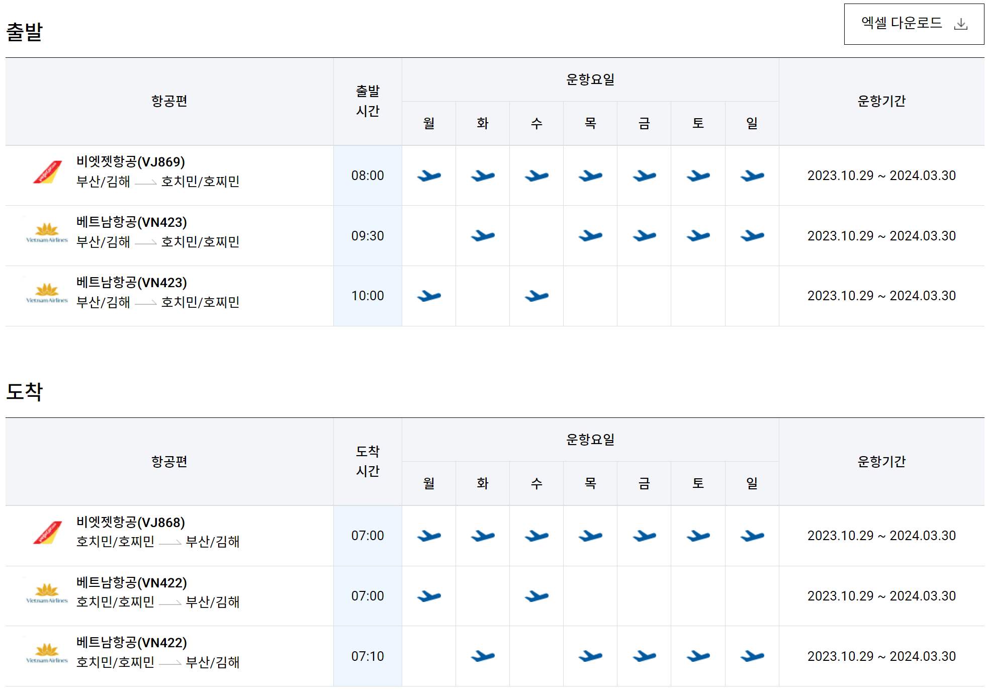 김해공항-호치민 비행기 시간표