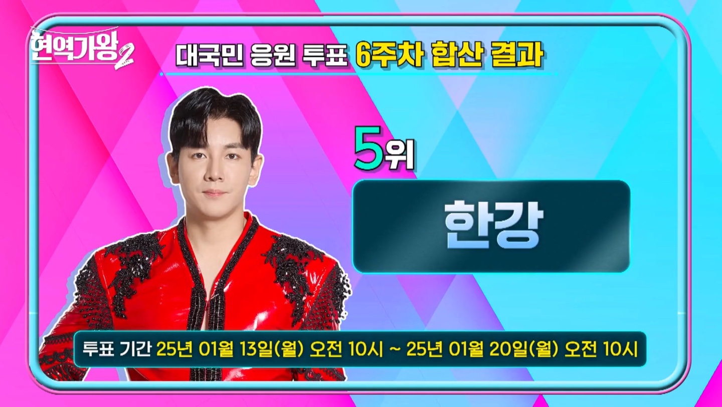 현역가왕2 대국민 투표 6주차 결과