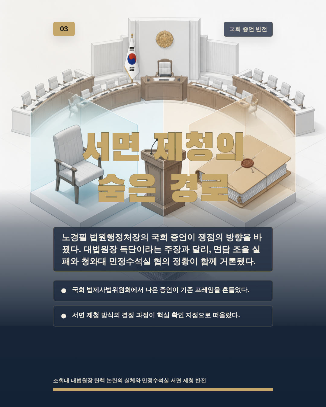 서면 제청의 숨은 경로