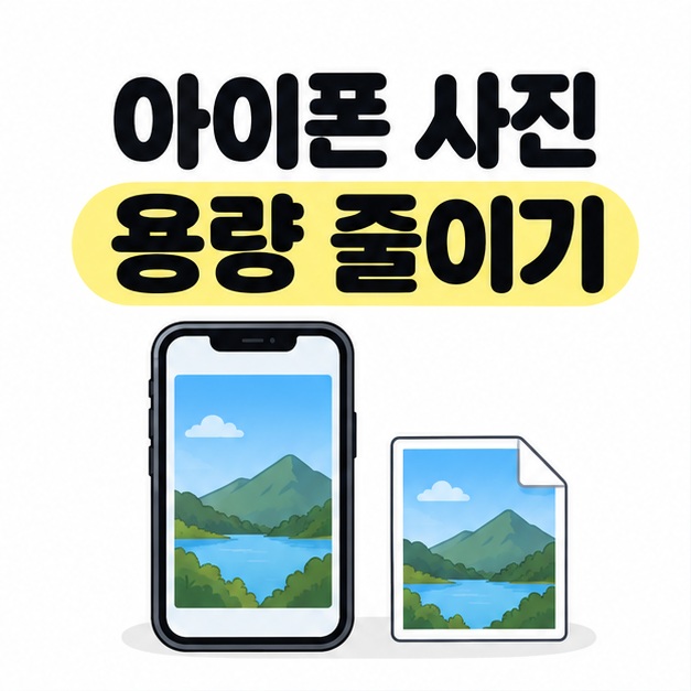 아이폰 사진 용량 줄이기 제목 아래 같은 산과 호수 풍경이 표시된 스마트폰과 사진 파일 그림