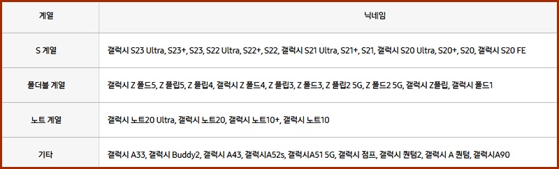 갤럭시화면녹화지원기기