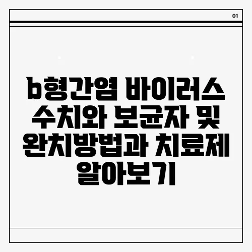 b형간염 바이러스 수치와 보균자 및 완치방법과 치료제 알아보기