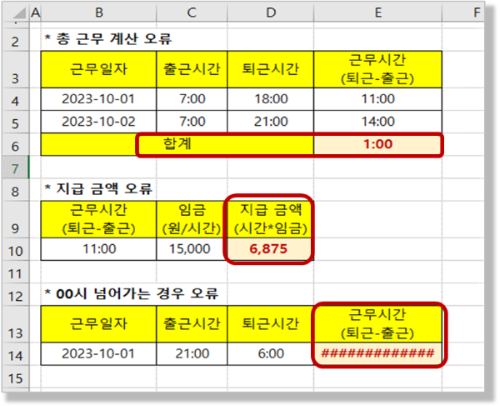 시간 계산의 오류 사례