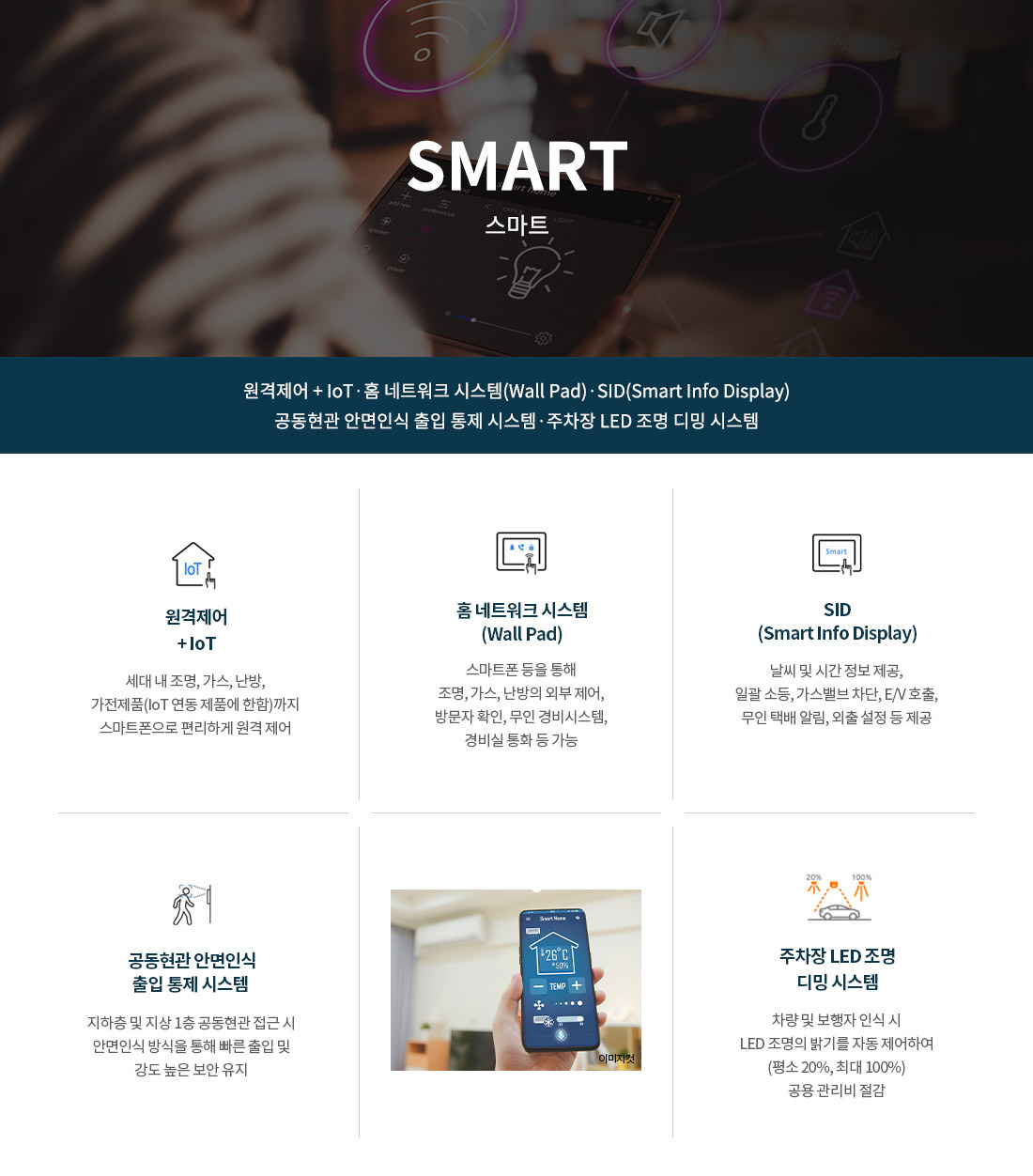 스마트 시스템