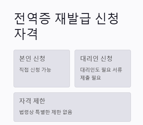 전역증 및 전역증 발급신청