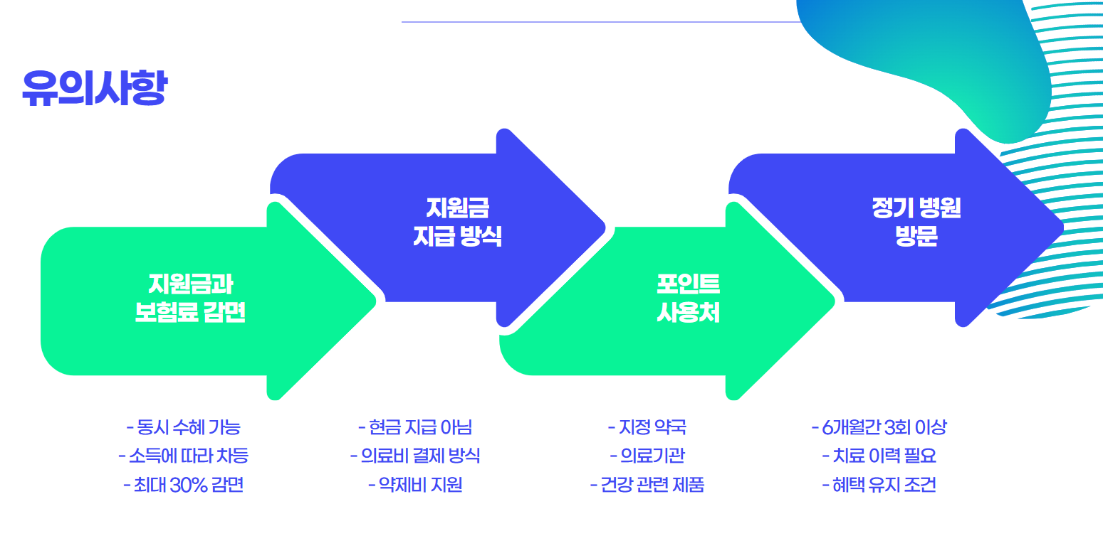 유의사항
